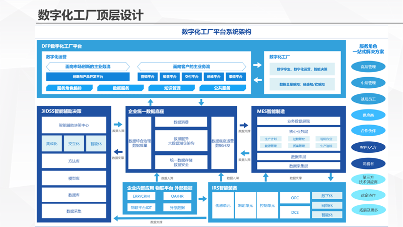 网络布线：连接世界的第一步